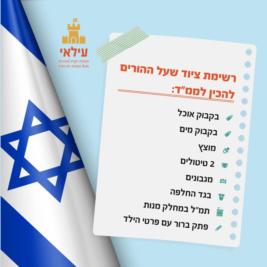 רשימת ציוד פוסט-2-min