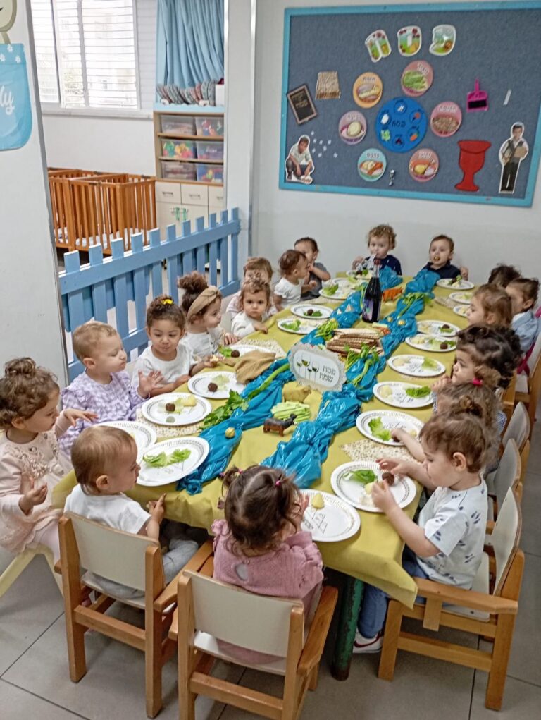 Read more about the article פעיליות ולמידה על חג הפסח במעונות עילאי נתניה תשפ"ד 2024