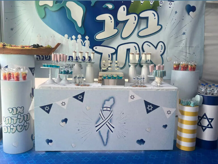 Read more about the article מסיבות סוף שנה במעונות עילאי חריש – בלב אחד