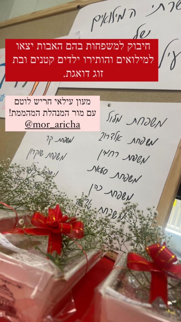 תמונה של WhatsApp‏ 2024-12-22 בשעה 17.05.21_5ca7df05