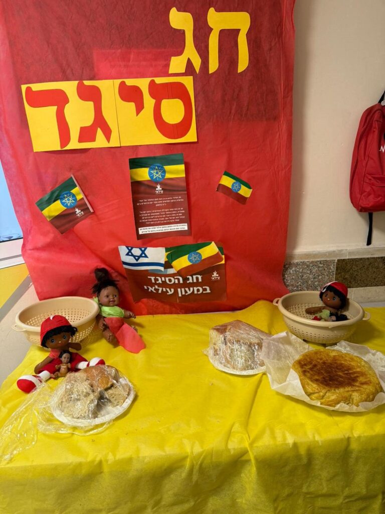תמונה של WhatsApp‏ 2024-12-22 בשעה 17.09.32_9186cfea