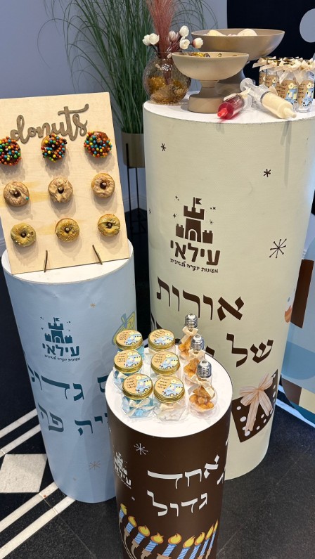 תמונה של WhatsApp‏ 2024-12-22 בשעה 17.27.06_8c0619fd
