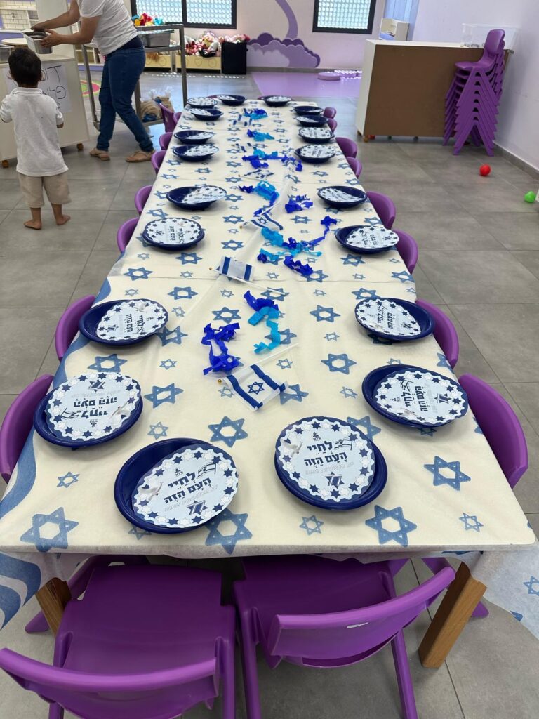 תמונה של WhatsApp‏ 2025-04-28 בשעה 15.28.01_4b07f226