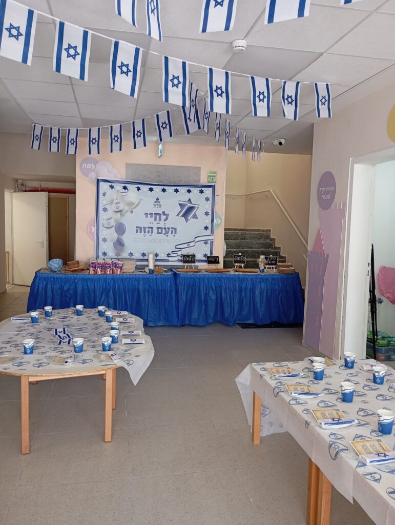 תמונה של WhatsApp‏ 2025-04-29 בשעה 18.00.34_fb4fe922