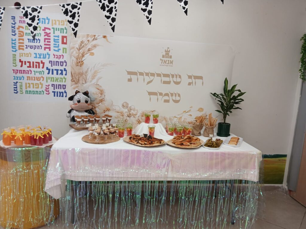 תמונה של WhatsApp‏ 2025-05-30 בשעה 13.15.42_2988660b